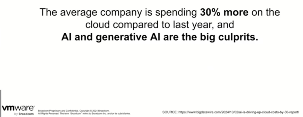 AI spending quote